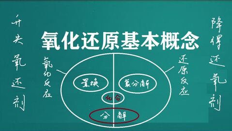 污水处理氧化还原反应是什么，常用氧化剂和还原剂有哪些-乐中环保