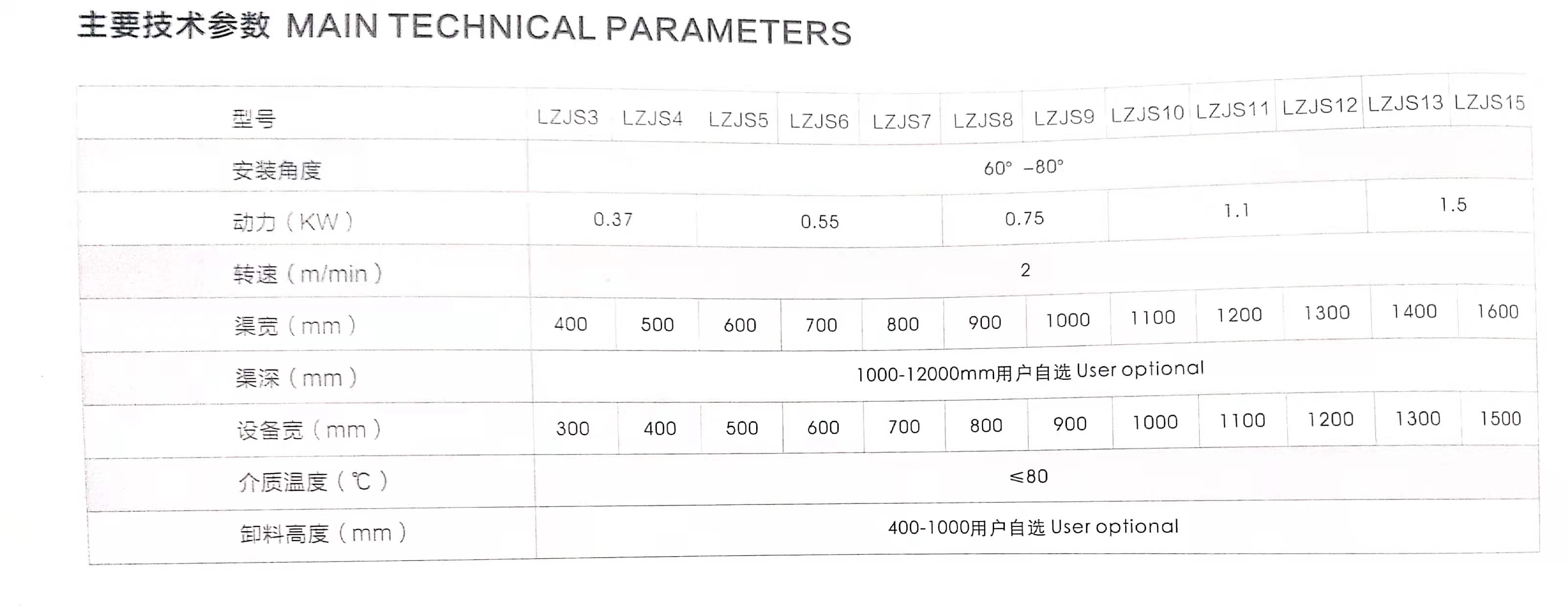 机械格栅产品参数