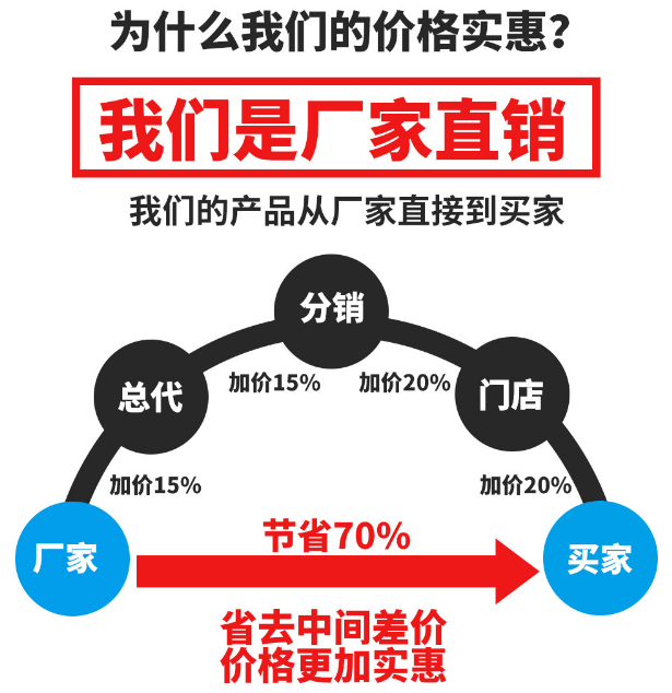 养殖污水处理设备-青岛乐中环保科技有限公司