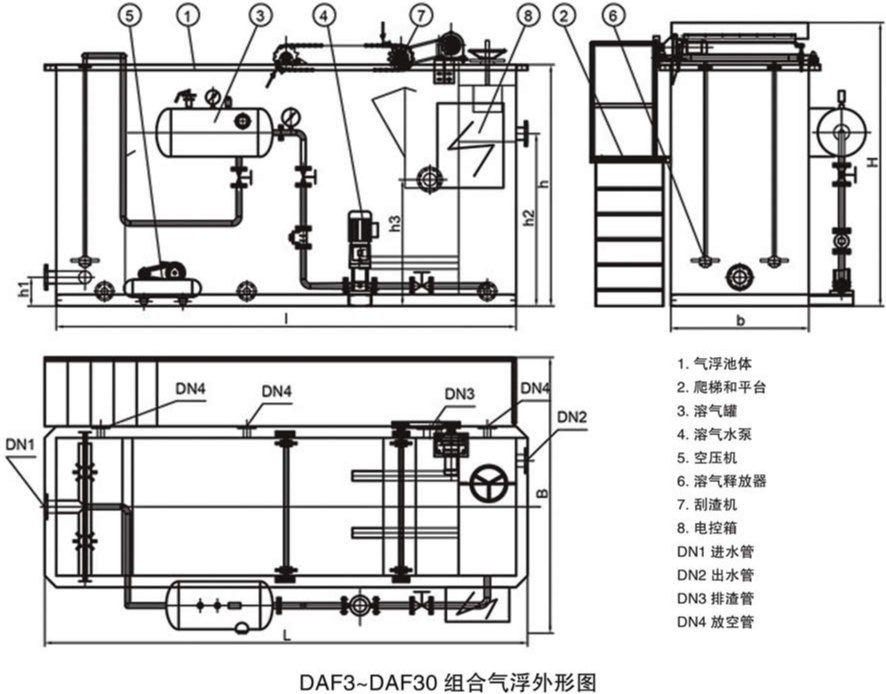 溶气气浮机设备工艺原理及流程展示