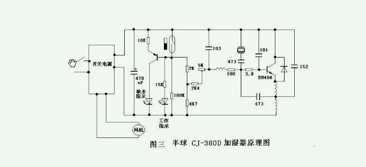 超声波原理图详细解析（超声波原理与应用）