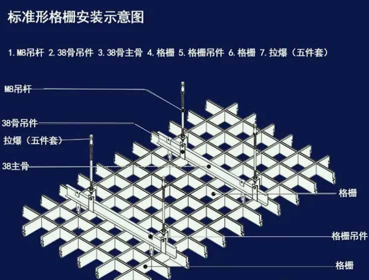 格栅工艺中包括什么部分(简述格栅的作用及类型) 格栅工艺中包括什么部分(简述格栅的作用及类型)