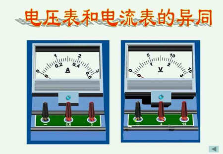 电流表和电压表的作用分别是什么（电压表的作用原理分享）
