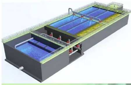 反硝化深床滤池工艺原理及优缺点（反硝化深床滤池的结构介绍）