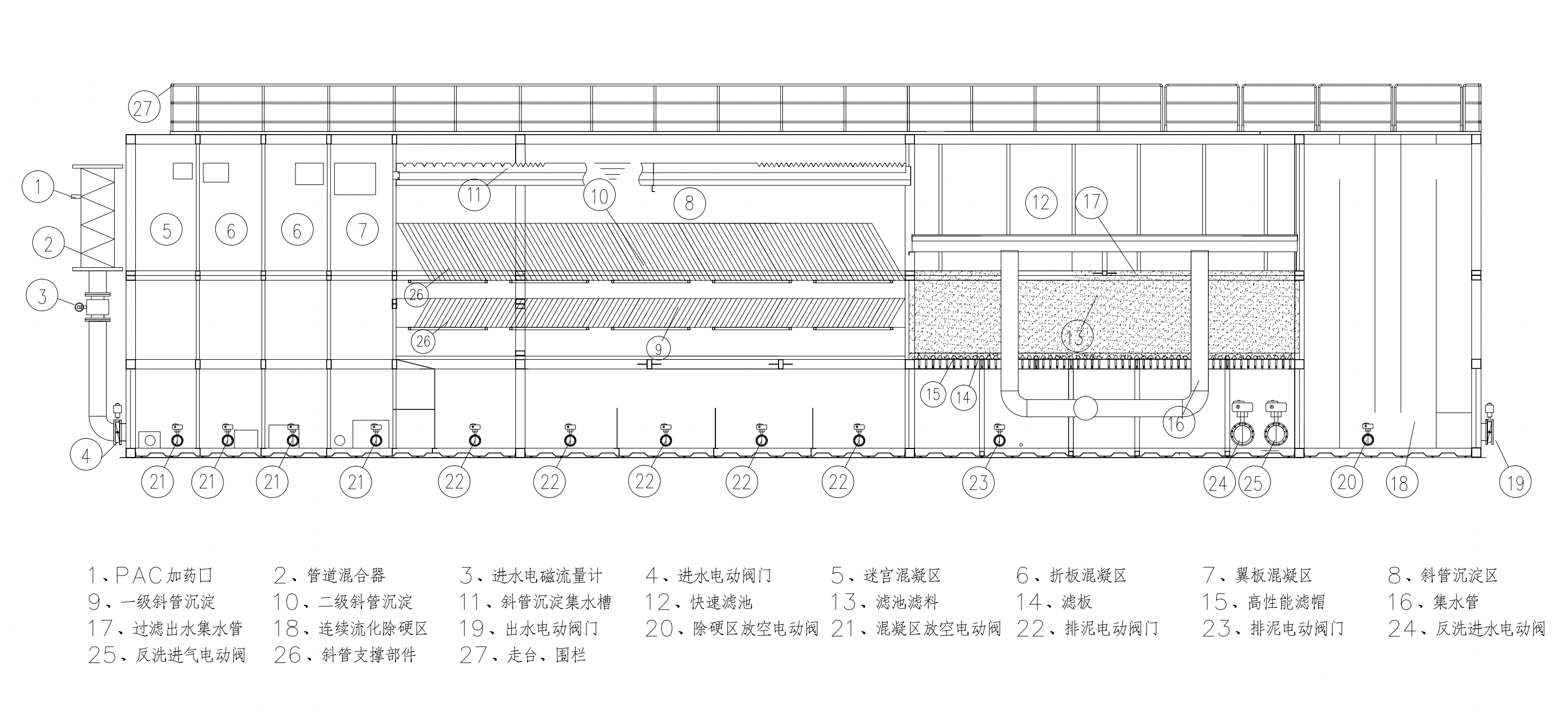 一体化清水器外部挨算图